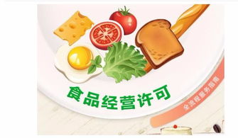 上海市崇明區(qū)食品經(jīng)營許可證申辦全流程指南